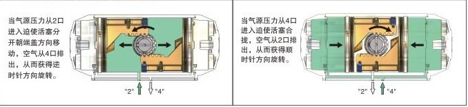 點擊新窗口打開大圖