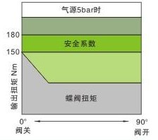 點擊新窗口打開大圖