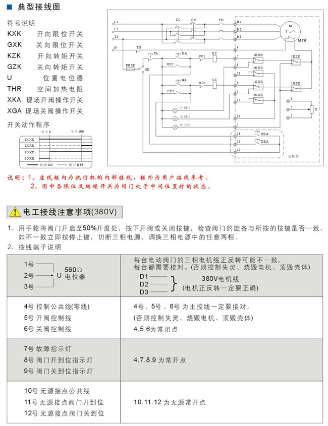 點擊新窗口打開大圖