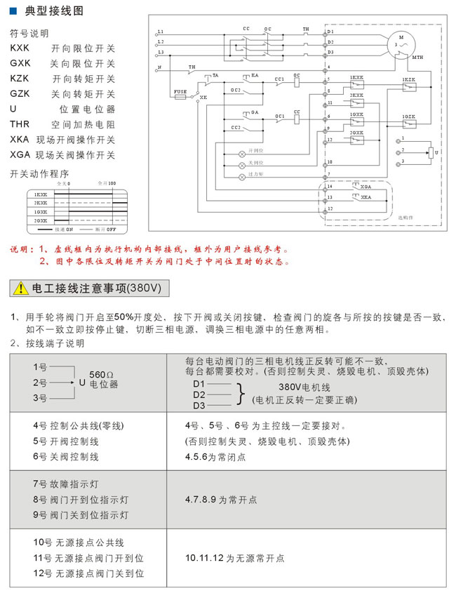 點擊新窗口打開大圖