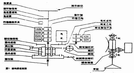 點擊新窗口打開大圖