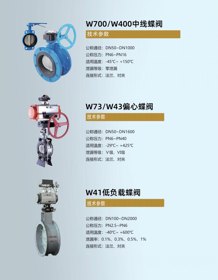 點擊新窗口打開大圖
