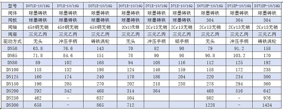 點擊新窗口打開大圖